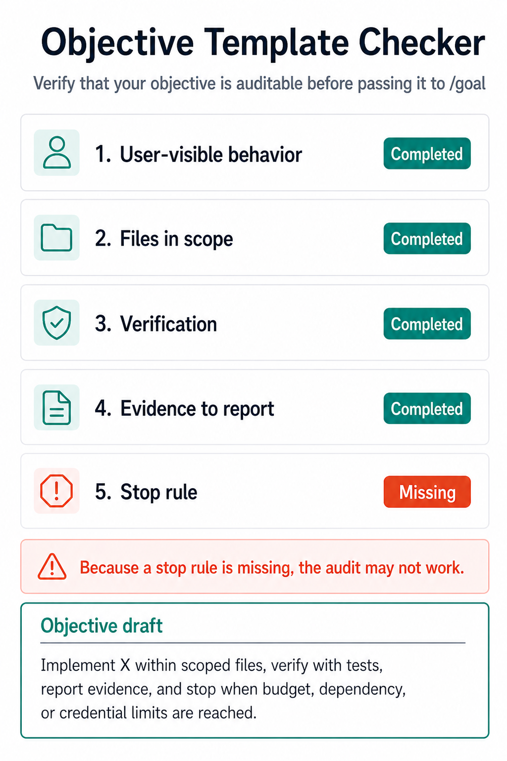 Objective Template Checker state